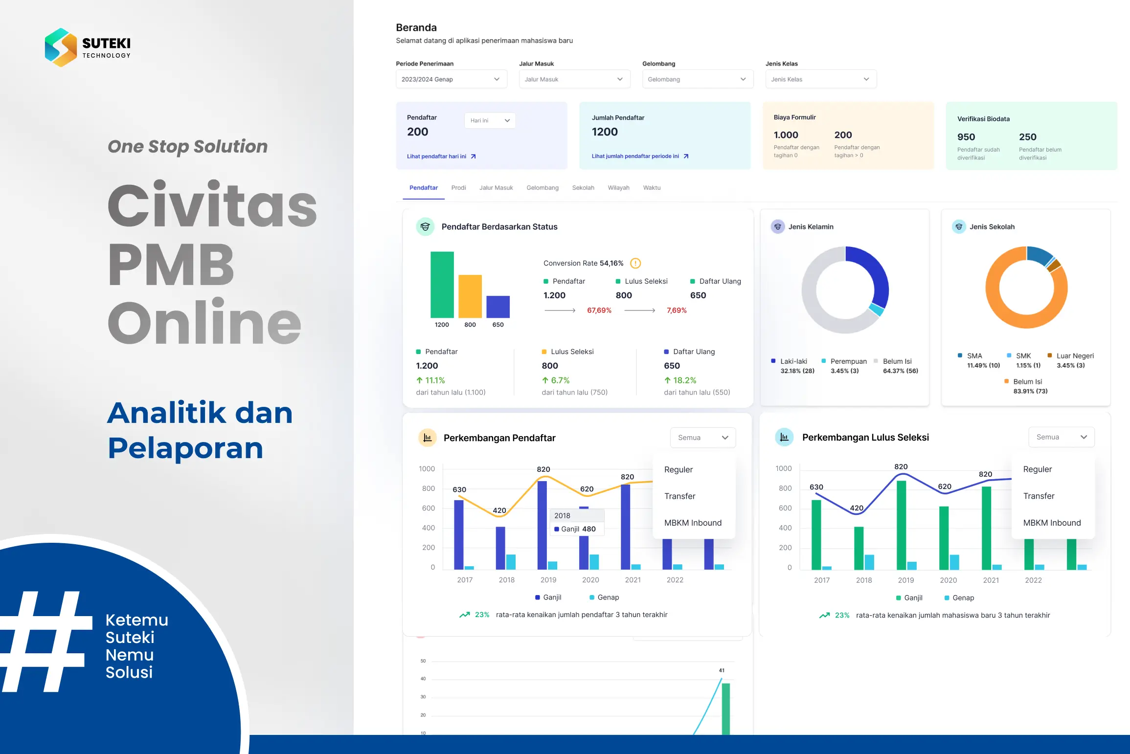 contoh-website-penerimaan-mahasiswa-baru-yang-lengkap-dan-menarik-9   contoh website penerimaan mahasiswa baru yang lengkap dan menarik 9