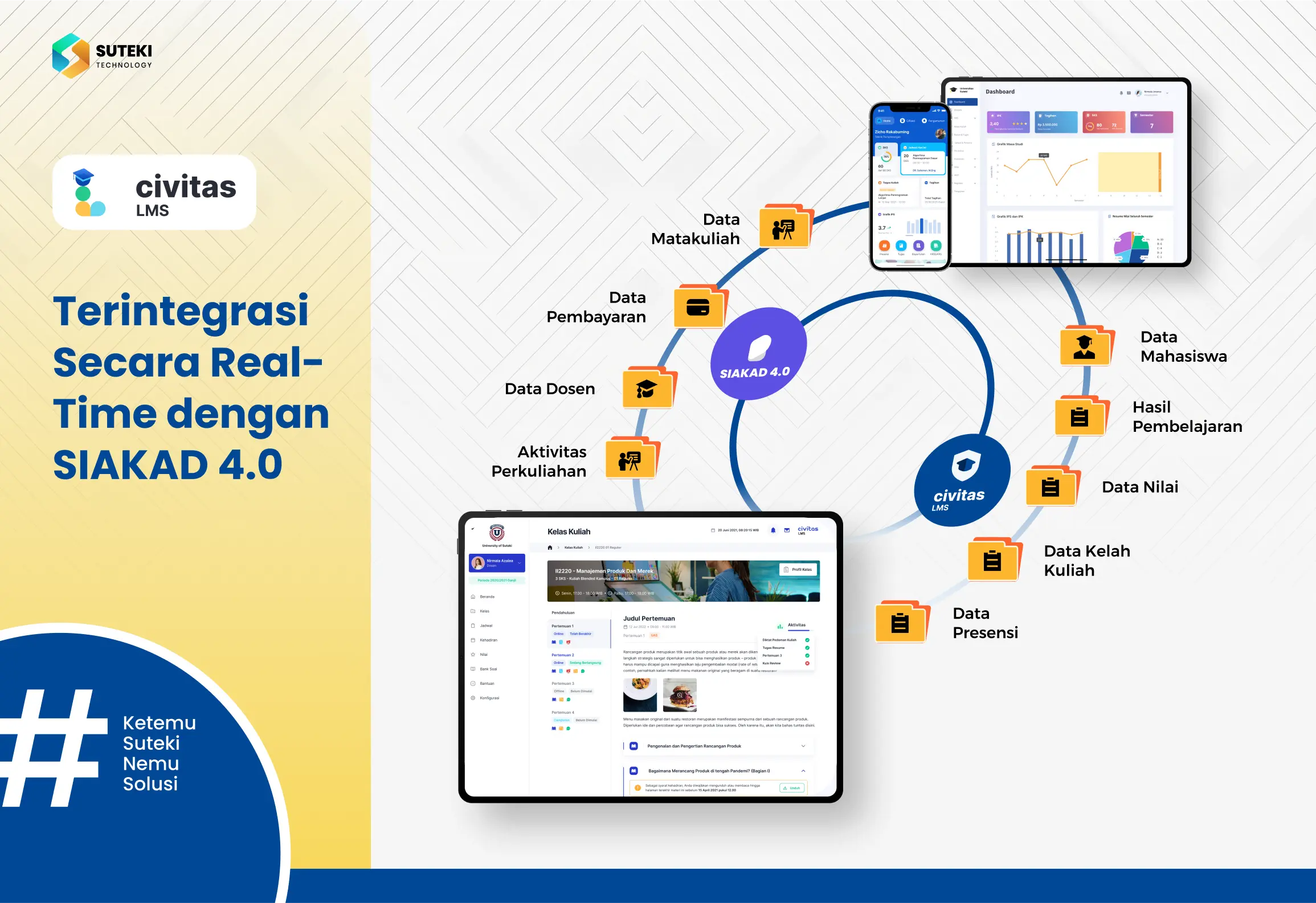 Civitas LMS Terintegrasi dengan Sistem Informasi Akademik