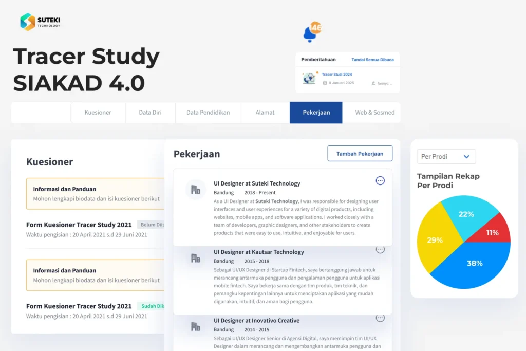 aplikasi tracer study terintegrasi siakad 4.0