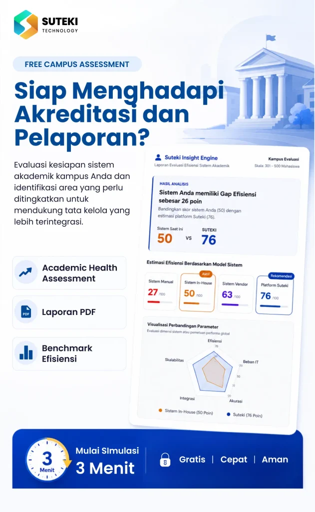 sistem-informasi-akademik-bantu-persiapan-akreditasi