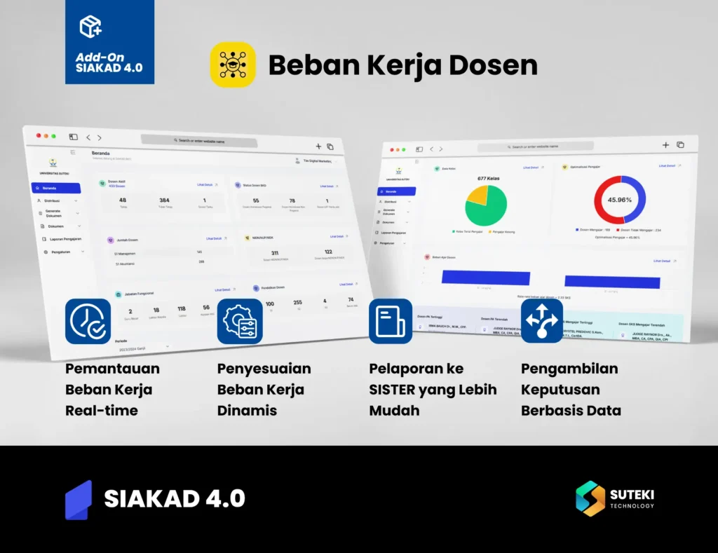solusi fitur bkd di siakad 4.0 untuk meningkatkan efektivitas bkd