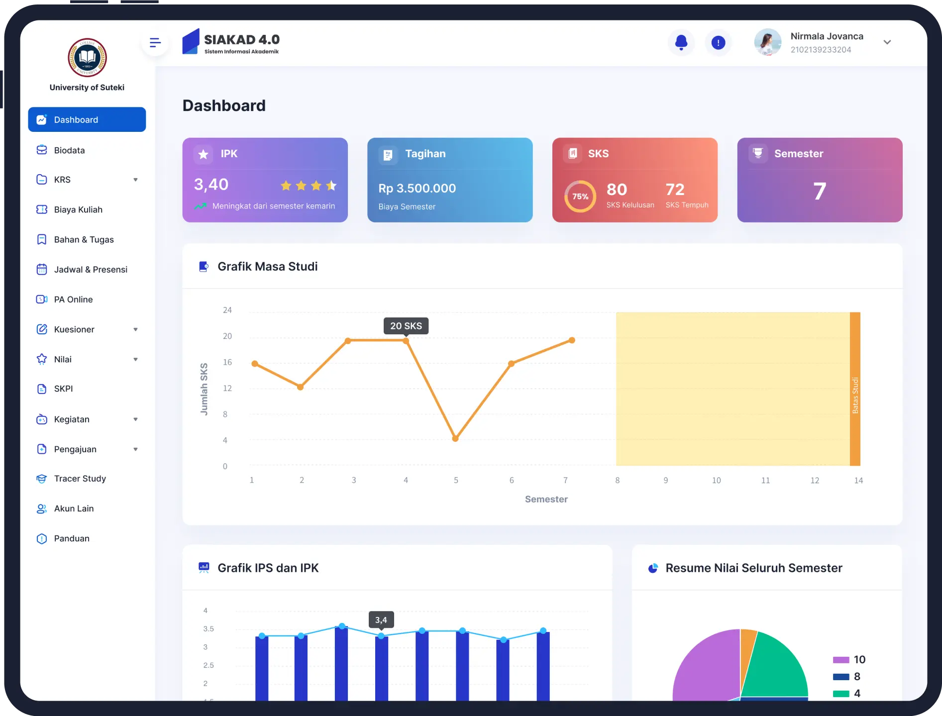 [Gambar Dashboard SIAKAD Lite]
