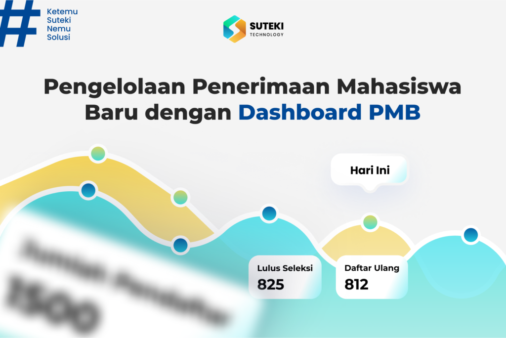 pengelolaan penerimaan mahasiswa baru dengan dashboard pmb