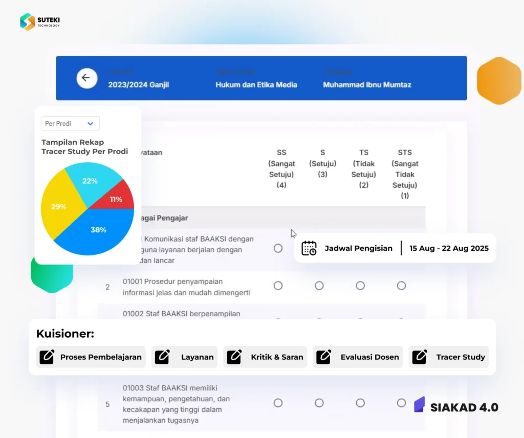 membuat dan mengelola kuisioner perguruan tinggi di siakad 4.0