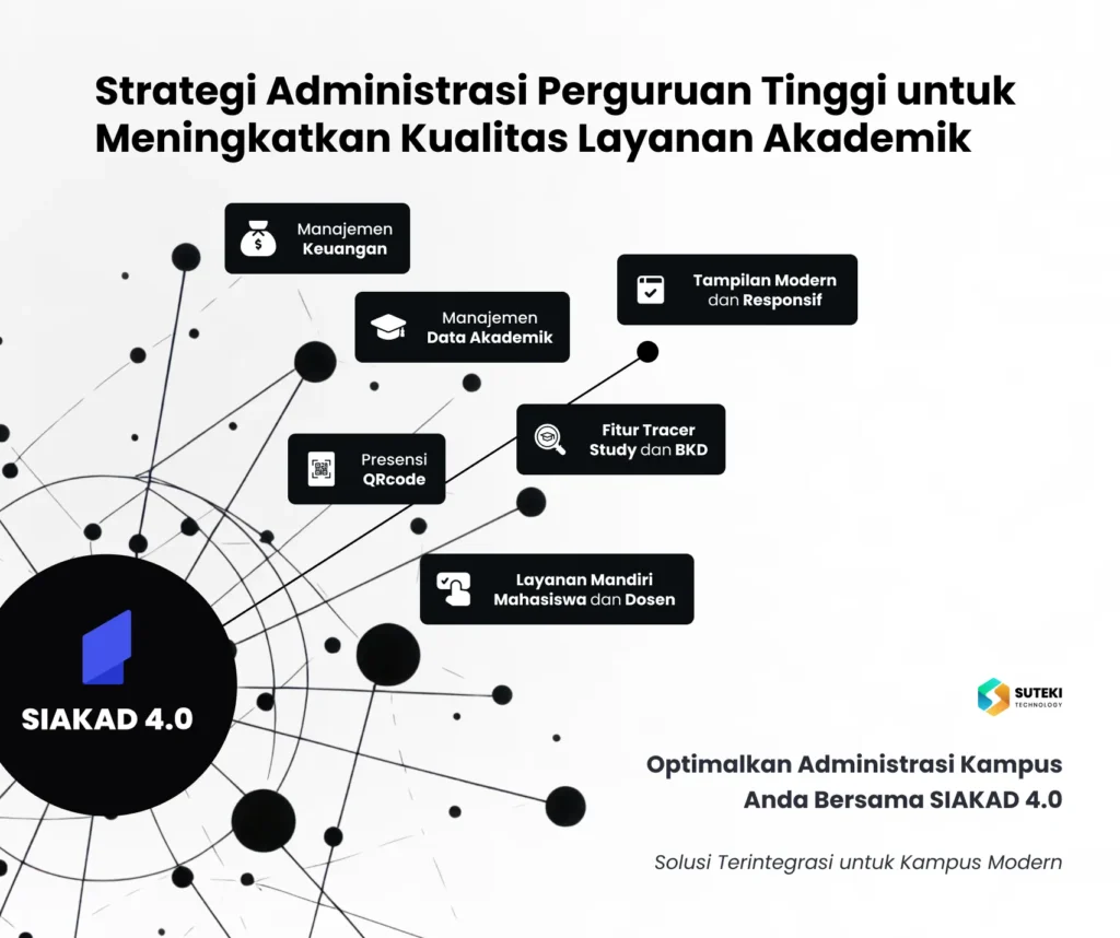 solusi praktis sistem informasi akademik terintegrasi yang mendukung strategi administratif