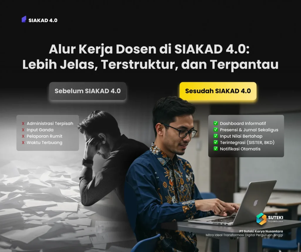 sistem informasi akademik yang bagus untuk dosen