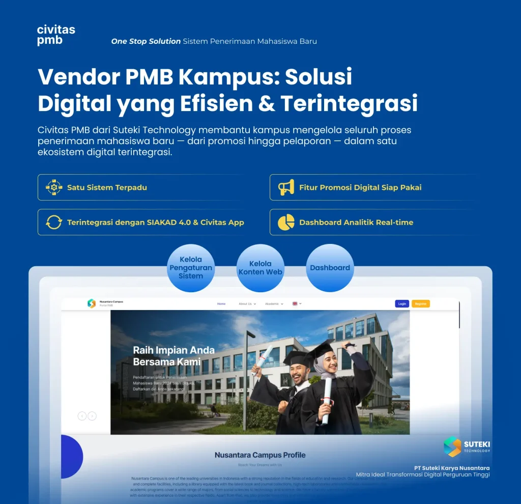 Civitas PMB dari Suteki Technology: Vendor PMB Terpercaya untuk Kampus Digital