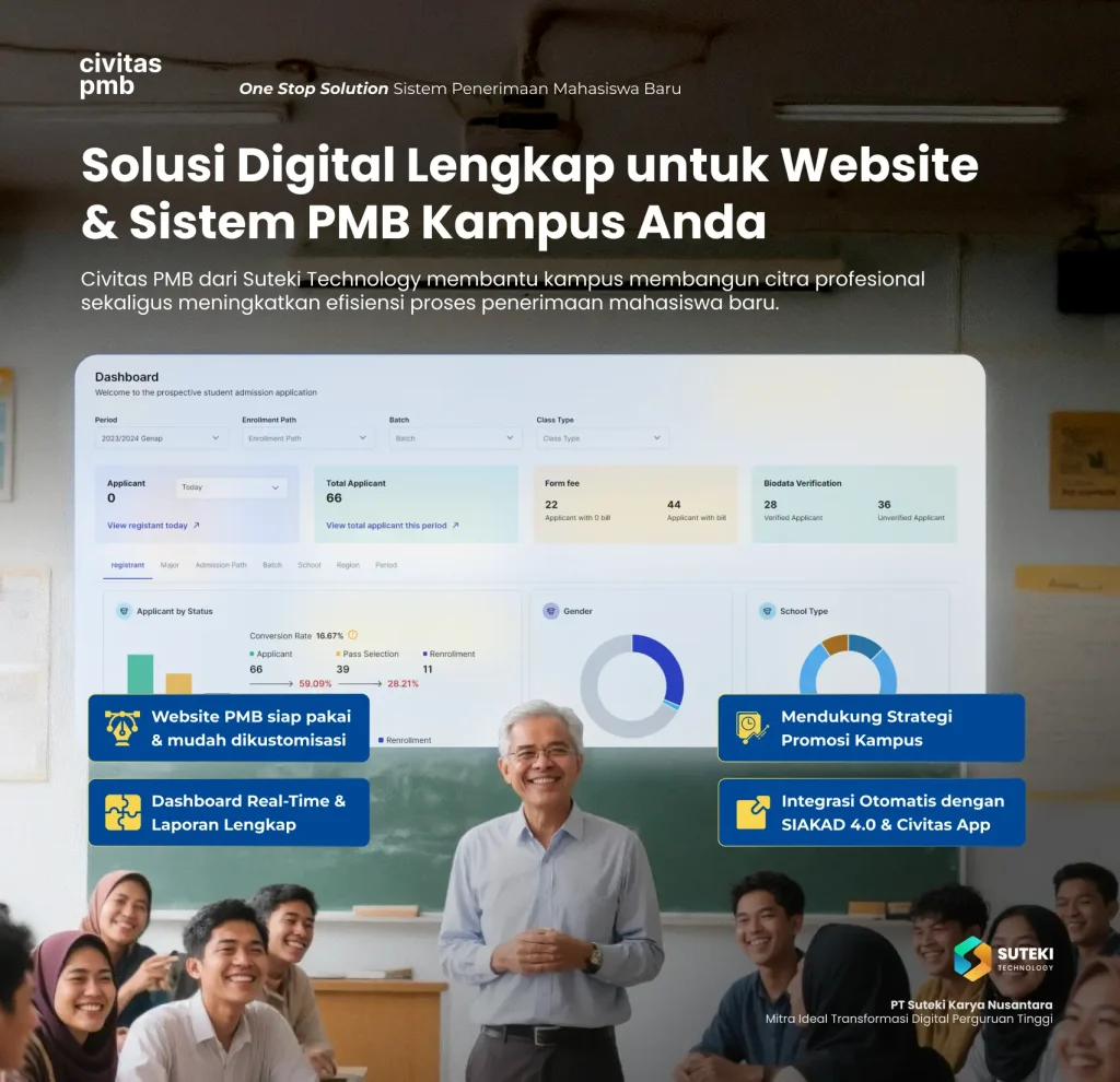 civitas pmb aplikasi penerimaan mahasiswa baru yang dilengkapi website pmb profesional dan terintegrasi