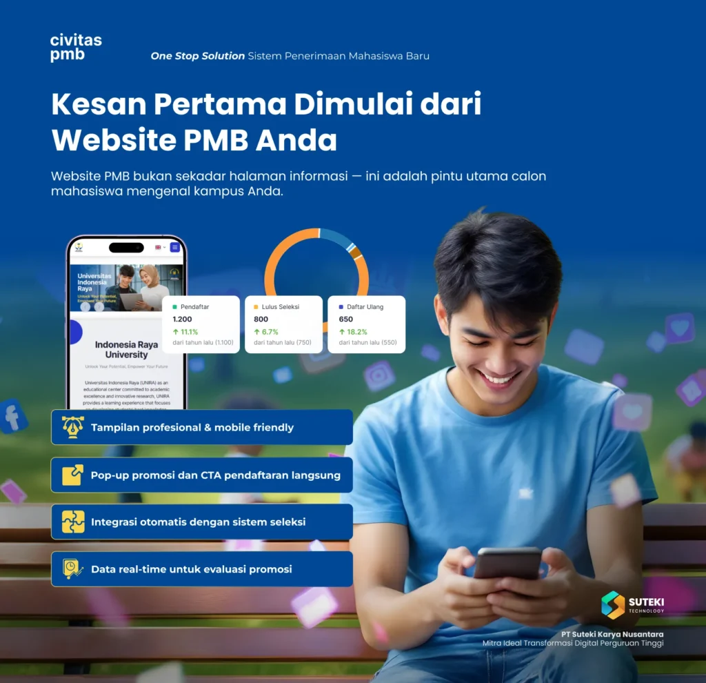 website pmb kampus terintegrasi
