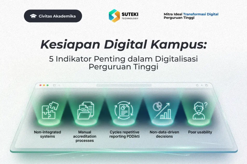 kesiapan-digital-kampus-5-indikator-penting-dalam-digitalisasi-perguruan-tinggi