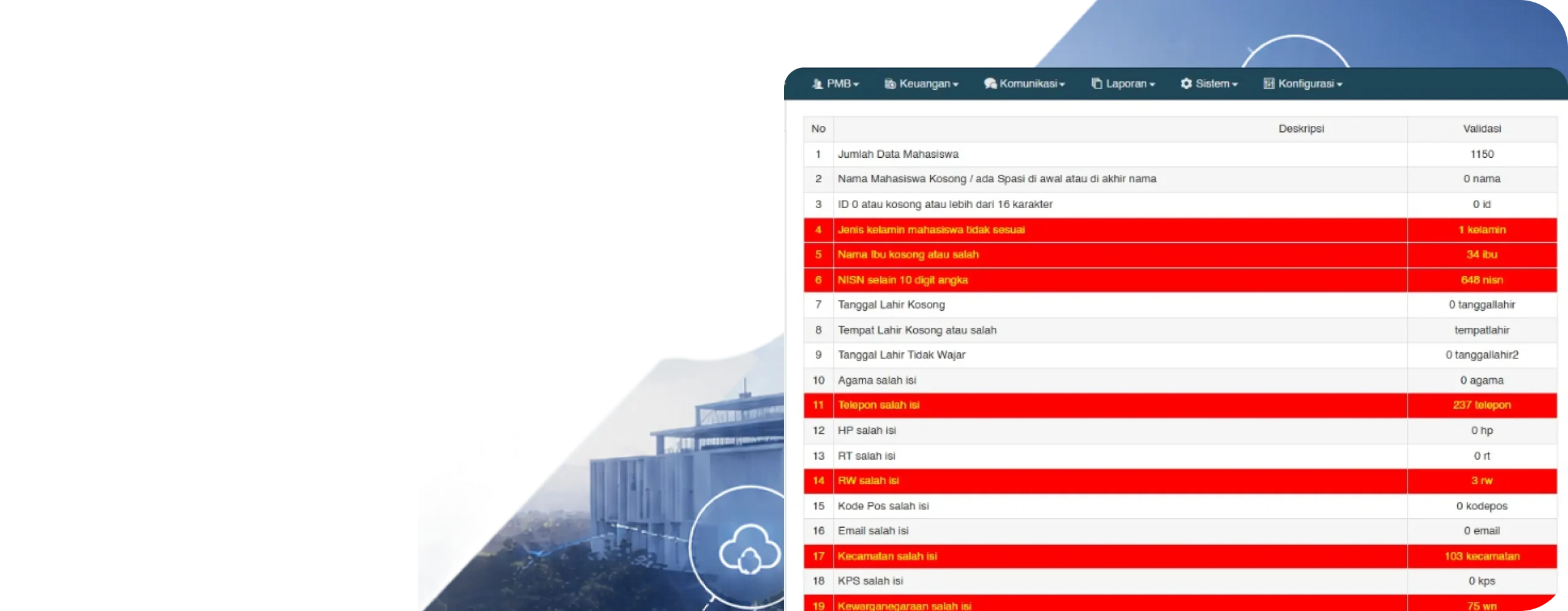 Portal Operator SIAKAD