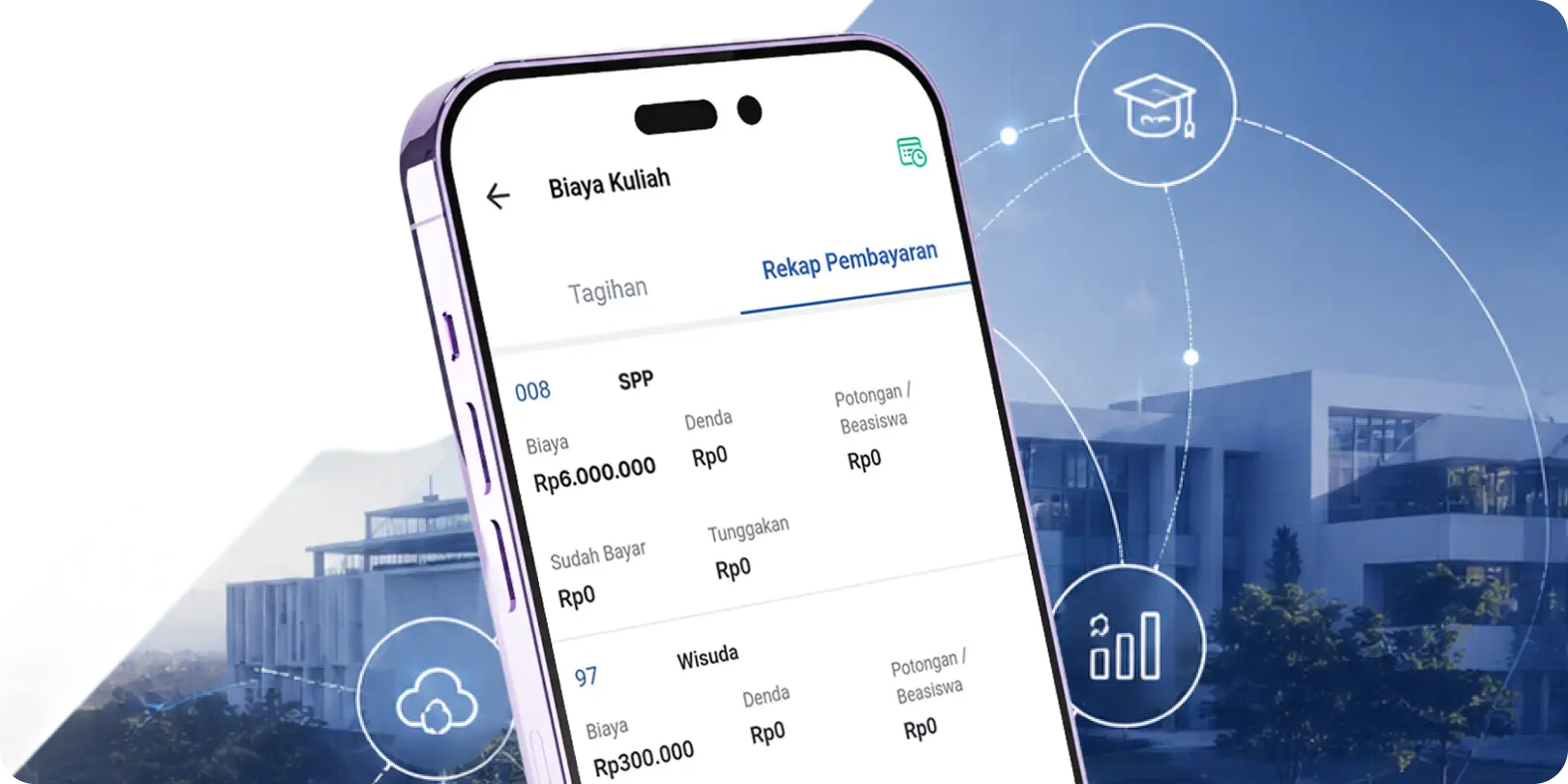 Portal Mahasiswa SIAKAD