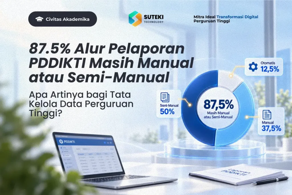 87,5 persen alur data menuju pelaporan PDDIKTI masih manual atau semi-manual