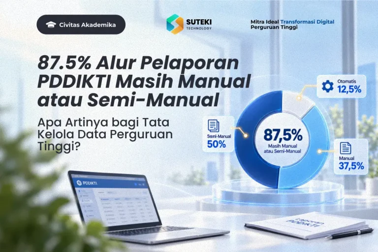 87,5% Alur Data Menuju Pelaporan Masih Manual atau Semi-Manual: Apa Artinya bagi Perguruan Tinggi?